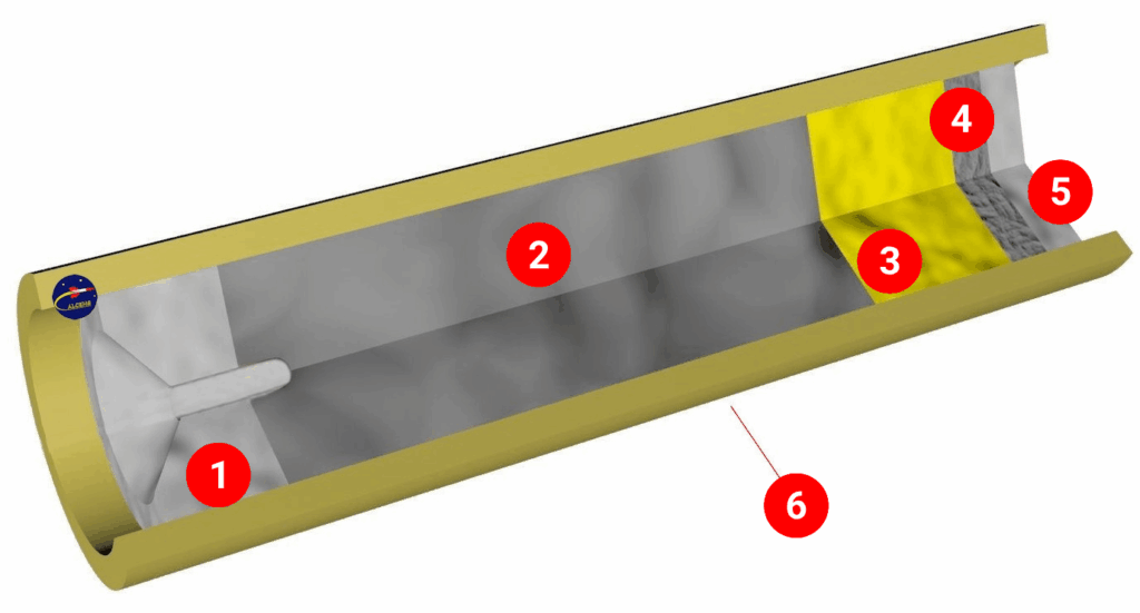Schéma d'un moteur de fusée d'astromodélisme
